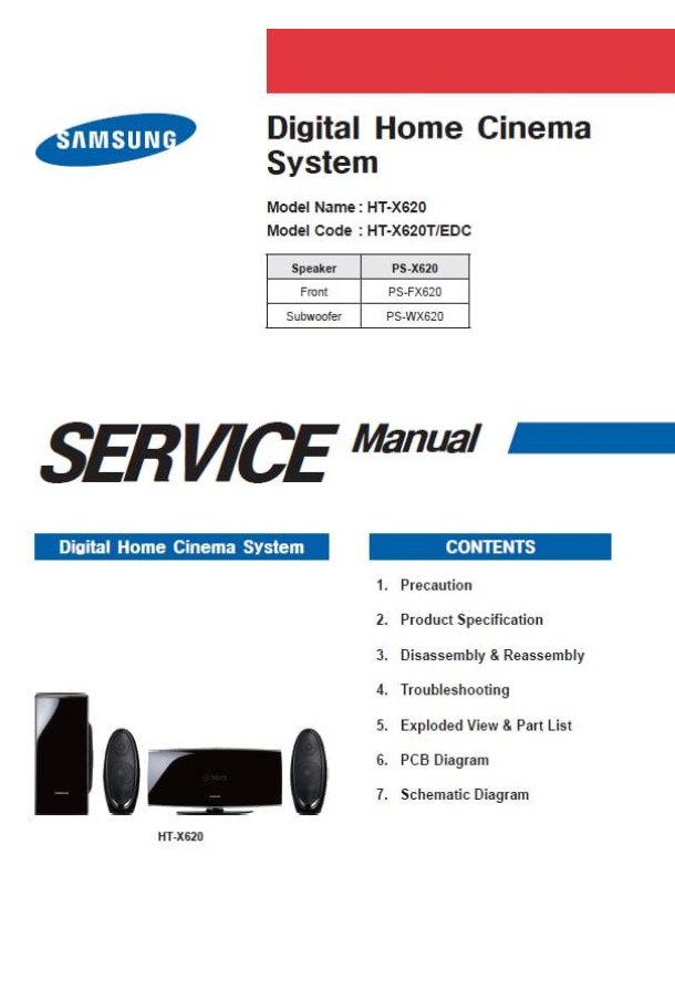 HT-X620, HT-X620T_EDC